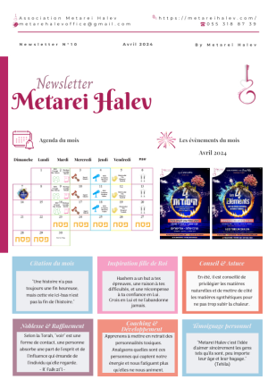 Newsletter Metarei Halev avril 24